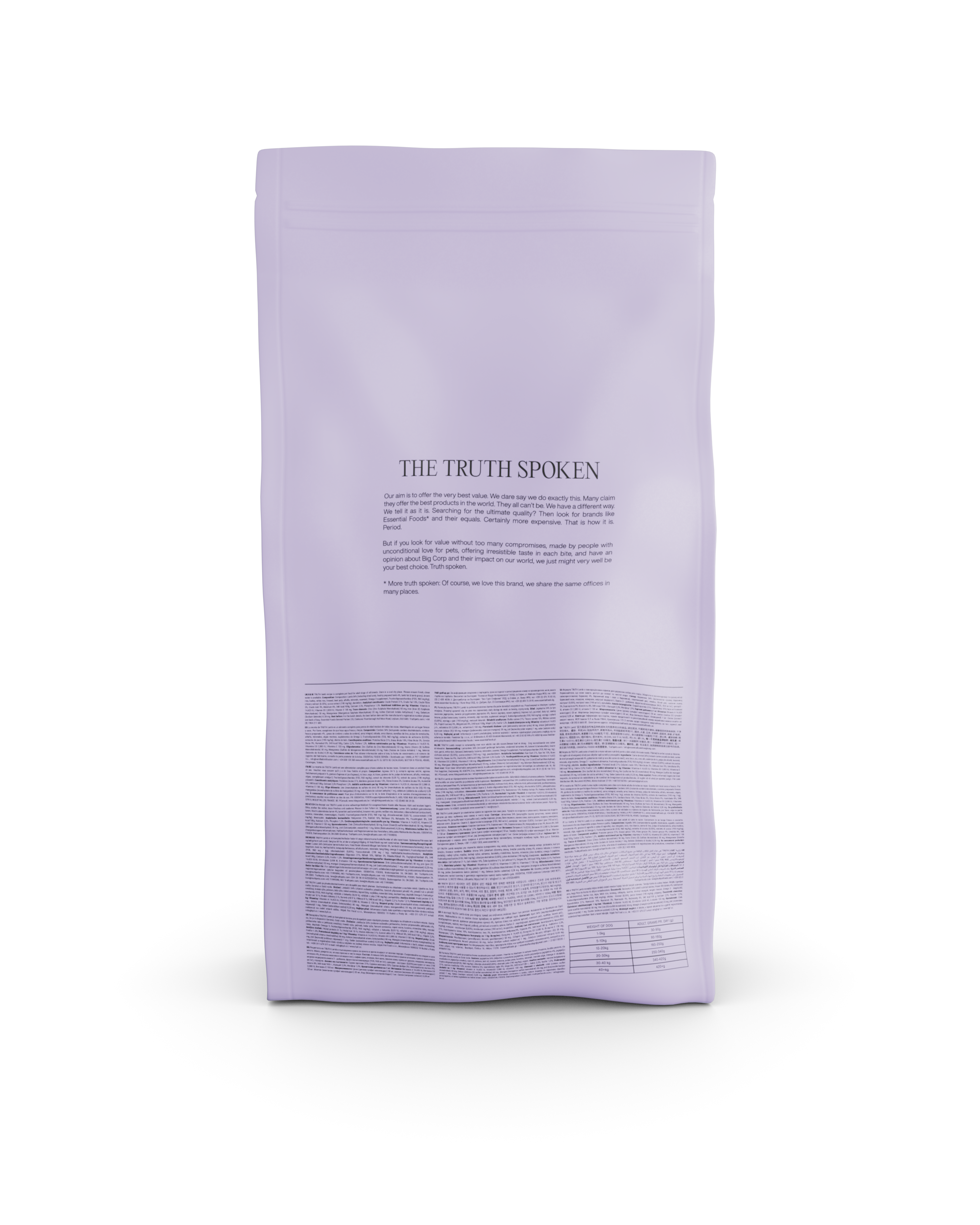 TRUTH PETS LAMB, 10KG