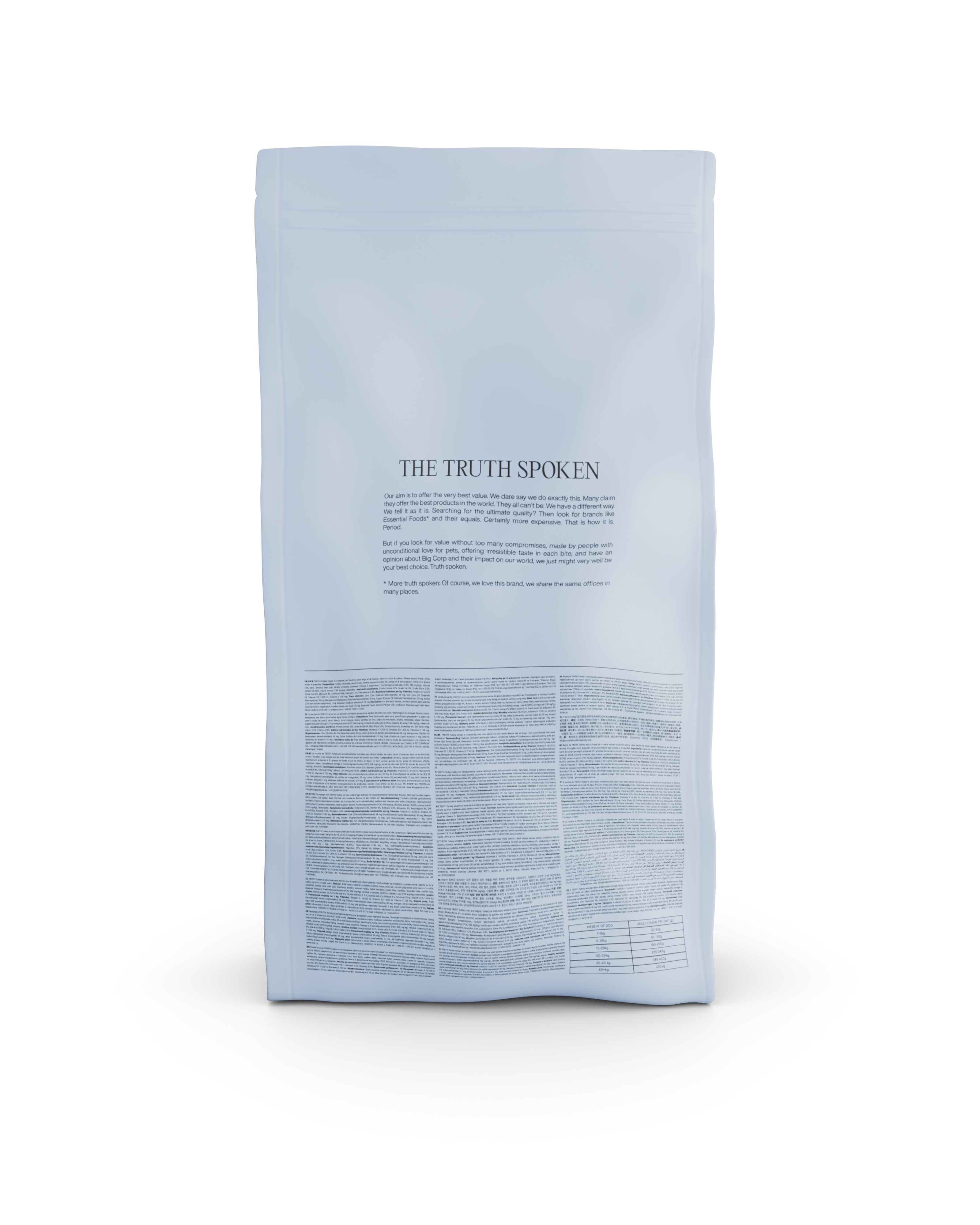 TRUTH PETS TURKEY, 10KG